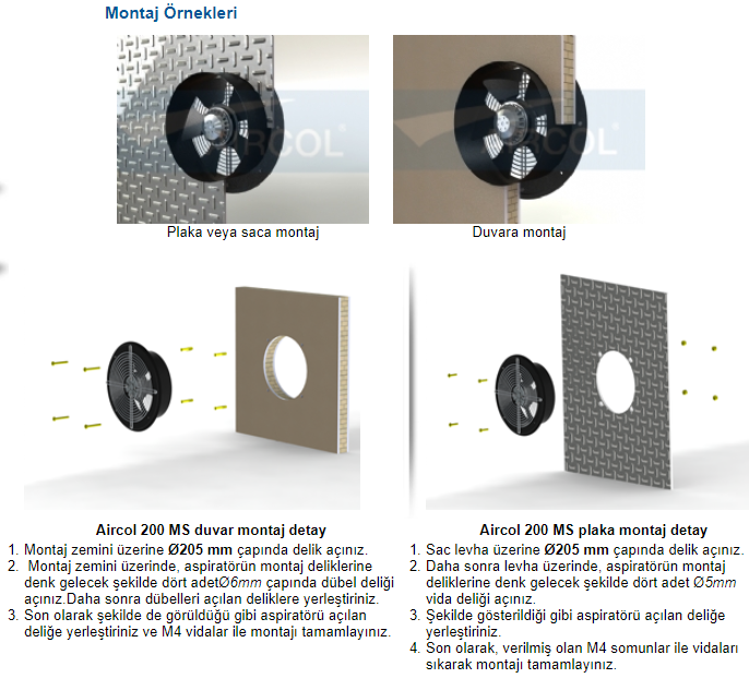 Aircol 250 MS Saç Gövdeli Aksiyel Fan 2400 Devir